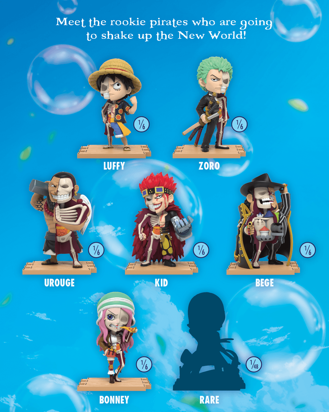 Mighty Jaxx XXRAY: One Piece Supernova Series Part 1